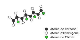 PVC (polyvinyl chloride)