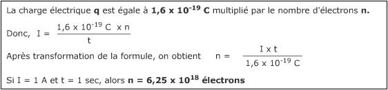 Flow of electrons per second in 1A