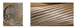 Cables for high voltage lines